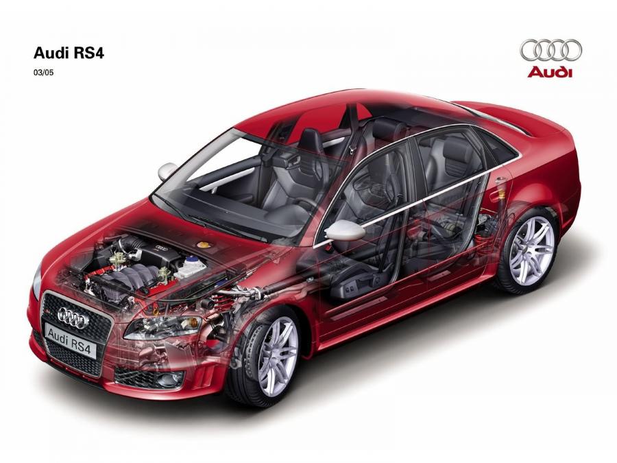 Схема Audi RS4 Sedan (B7, 8E) 2005 года  (фото 31 из 48)